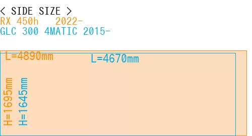 #RX 450h + 2022- + GLC 300 4MATIC 2015-